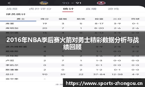 2016年NBA季后赛火箭对勇士精彩数据分析与战绩回顾