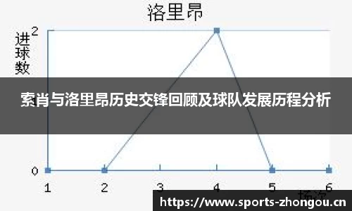 中欧体育官方网站